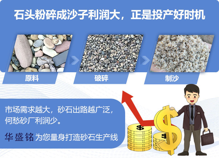 砂廠用制砂機_小型石頭對輥破_石頭石子制砂機廠家怎么選