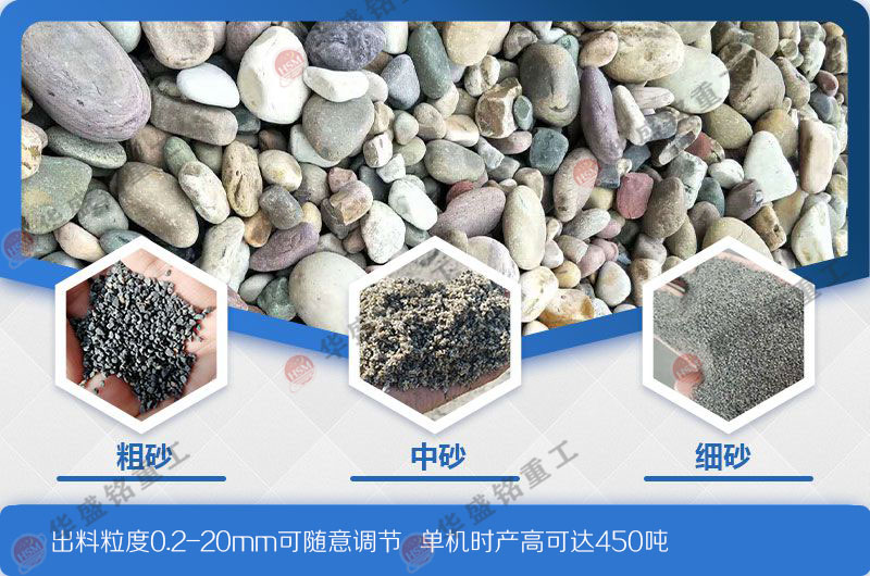 石頭制砂機(jī)_石頭制沙子機(jī)器_購買石頭制砂機(jī)注意什么